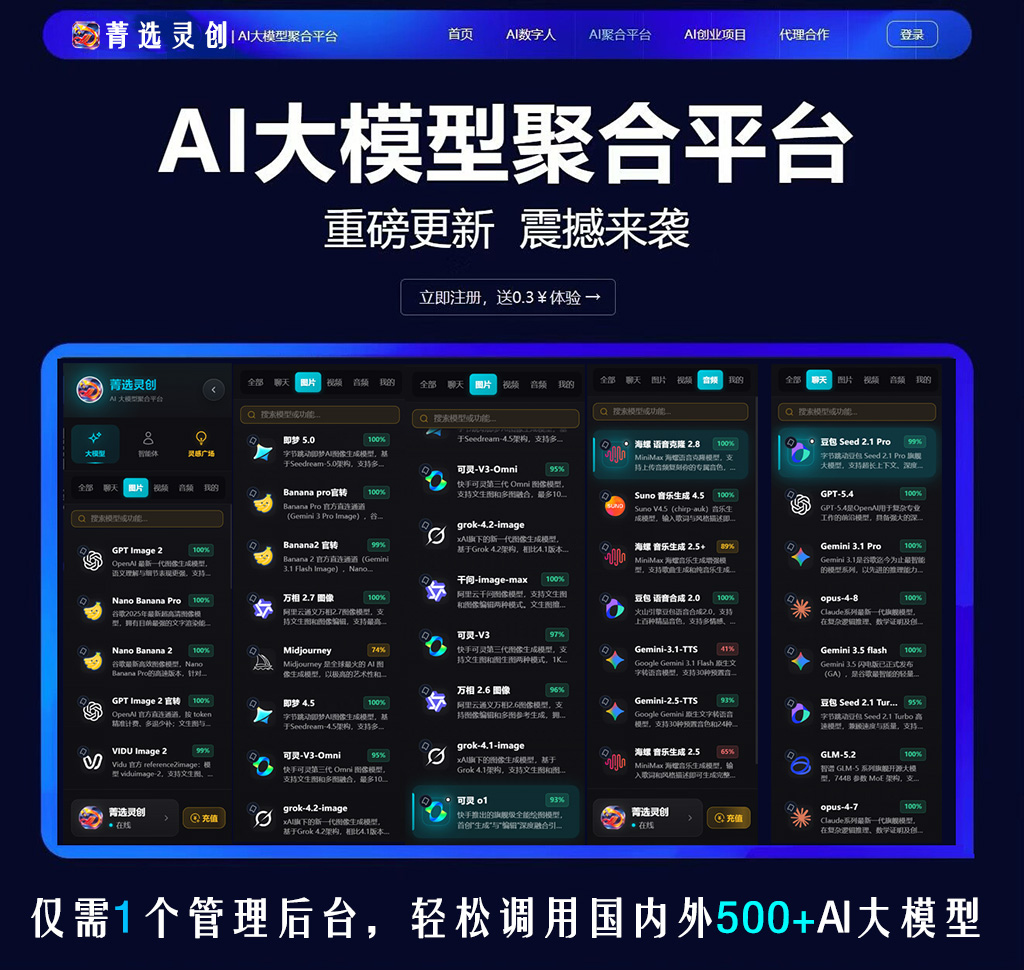 全自动音频与视频协同创作